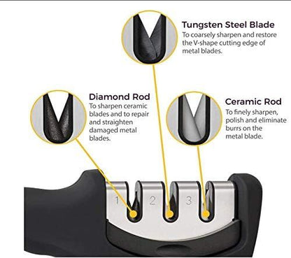 Stage Knife Sharpener